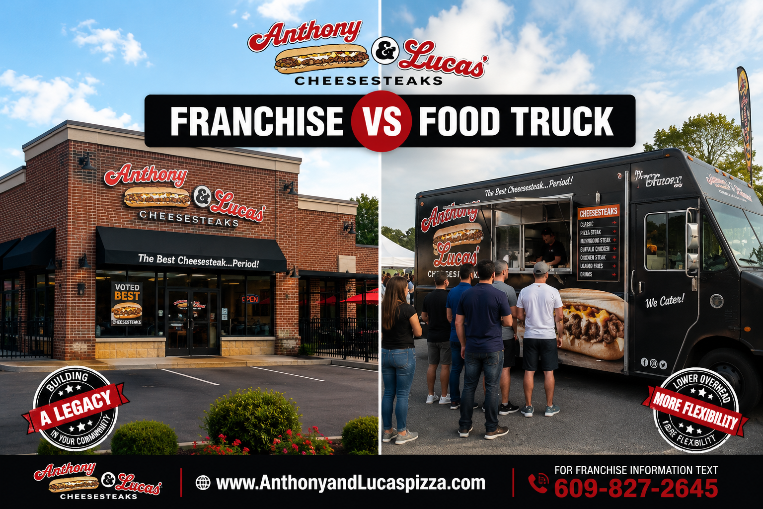 Cheesesteak Franchise vs Food Truck: Which Is More Profitable