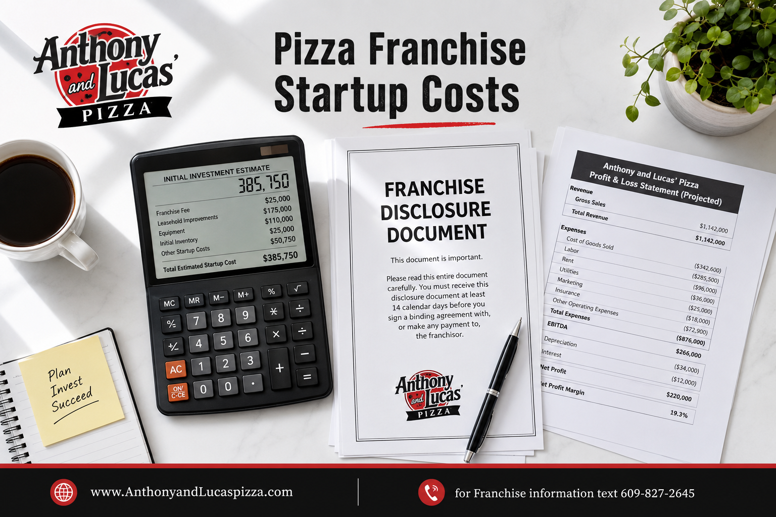 Pizza Franchise Requirements and Qualifications